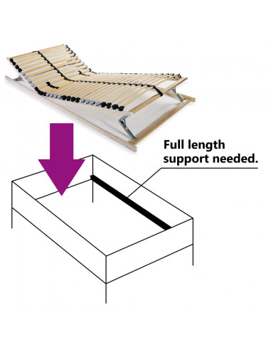 Rete a Doghe 7 Zone con 28 Doghe 80x200 cm